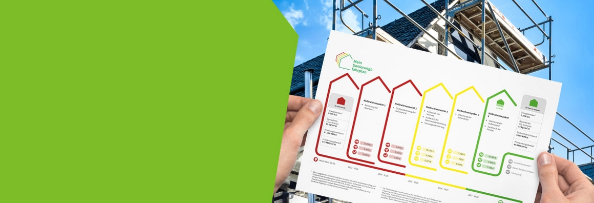 Hände halten einen Sanierungsfahrplan vor einem Haus mit Baugerüst.